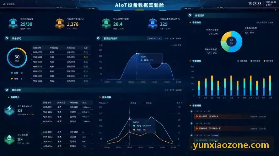 体育赛事版权安全与动态水印系统