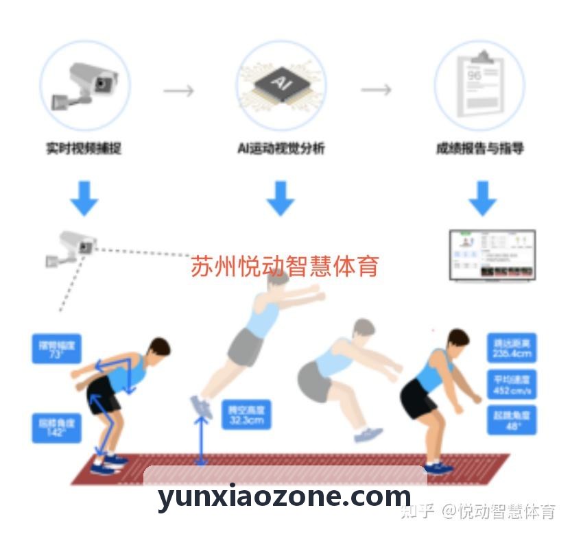 职业足球联赛云端直播技术